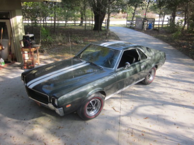 Karl Volks bbg amx